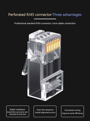 8P8C RJ45 Cat5e Cat6 UTP Jack Connector Adapter for Wall Plate Toolless 90 Degree Internet Network Ethernet Lan Cable