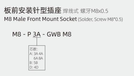Industrial Grade M8 Male Front Mount Socket(solder,screw M8*0.5) IP67